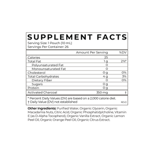 
                  
                    Activated Charcoal Supplement Facts
                  
                