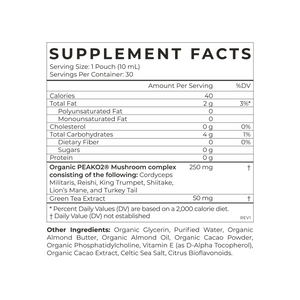 
                  
                    Longevity Mushrooms Supplement Facts
                  
                