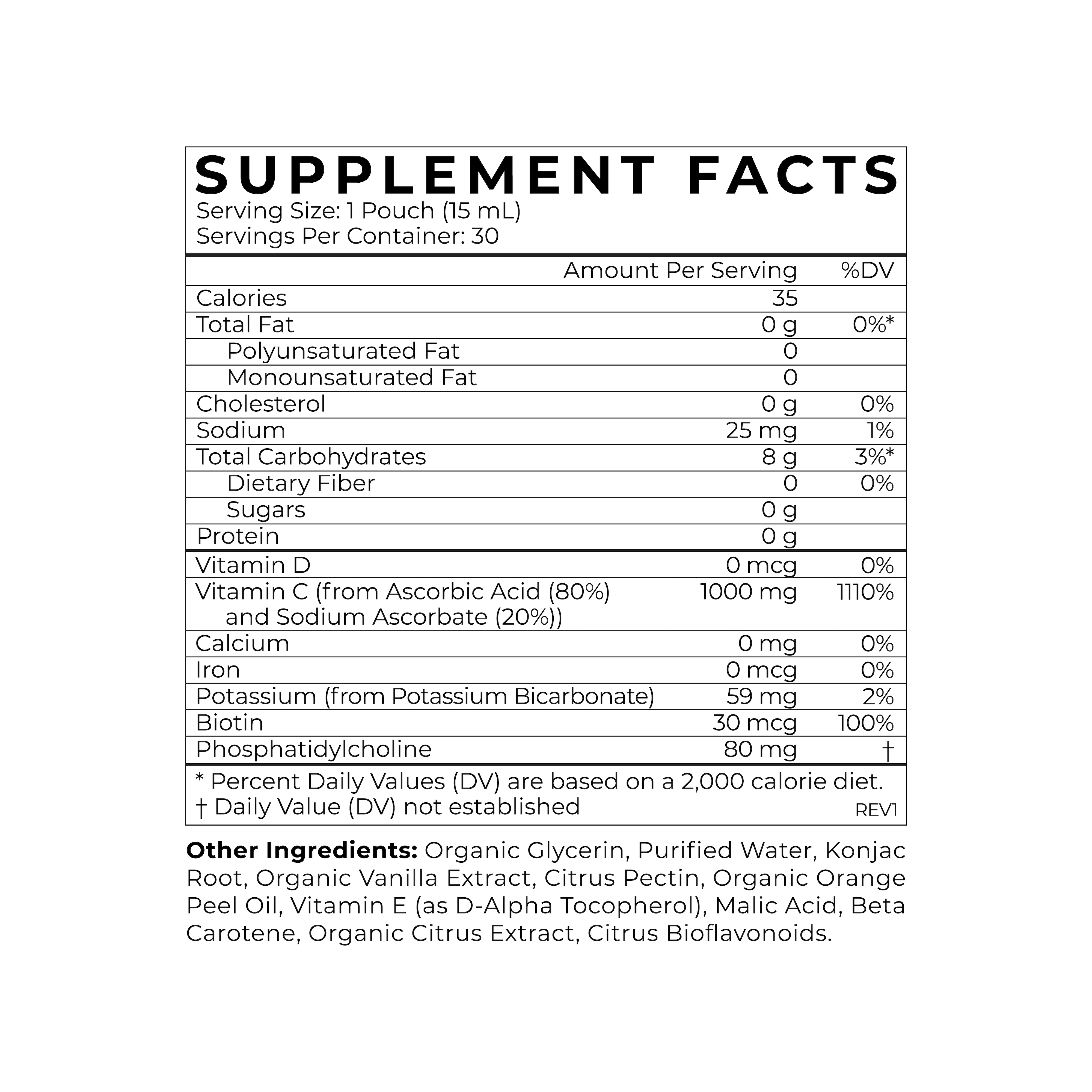 Liposomal Vitamin B12 + B6 Supplement Facts