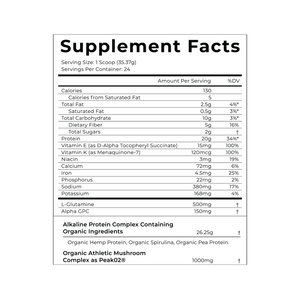 
                  
                    Plant Protein Supplement Facts
                  
                